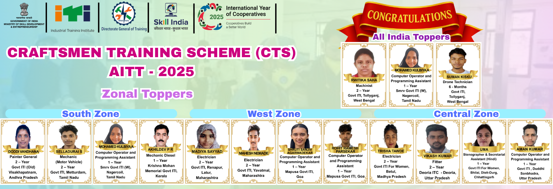 cts south zone